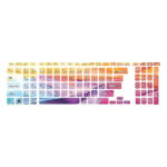 keyboard-design-sticker-colors-12