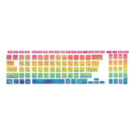Keyboard design sticker colors 36