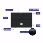 اسکین محافظ بدنه مایکروسافت سرفیس پرو طرح مشکی بافت دار