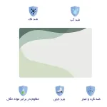 اسکین لپ تاپ طرح minimal کد 45 2
