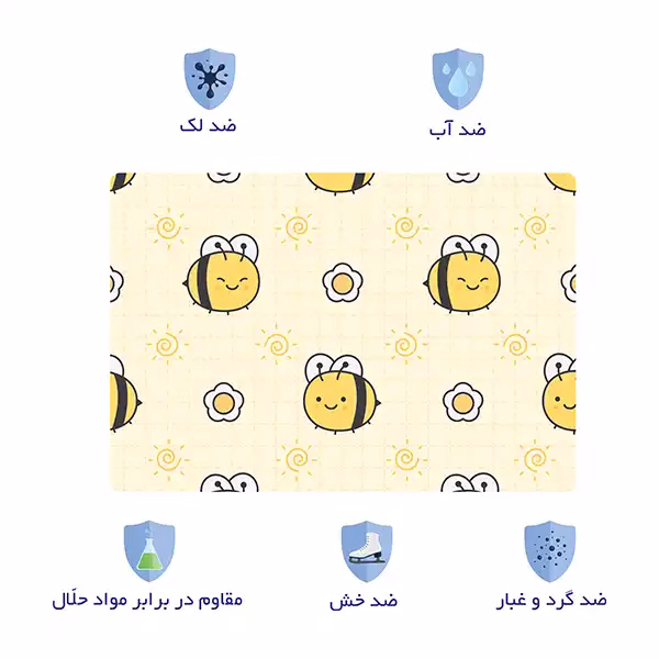 اسکین لپ تاپ طرح زنبورها کد 01 به همراه استیکر کیبورد 2