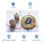 اسکین لپ تاپ طرح بیت کوین کد 13 2