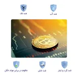 اسکین لپ تاپ طرح بیت کوین کد 22 2