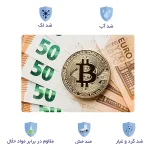 اسکین لپ تاپ طرح بیت کوین کد 37 2