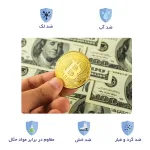 اسکین لپ تاپ طرح بیت کوین کد 39 2