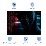اسکین لپ تاپ طرح هکر کد 29 به همراه استیکر کیبورد 2