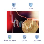 اسکین لپ تاپ طرح بیت کوین کد 08 2