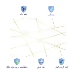 اسکین لپ تاپ طرح هندسی کد 24 به همراه استیکر کیبورد 2