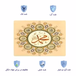 اسکین لپ تاپ طرح مذهبی کد 29 2