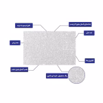 اسکین محافظ بدنه ایسوس طرح نقره ای شاین