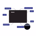 اسکین محافظ بدنه لنوو طرح مشکی بافت دار