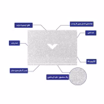 اسکین محافظ بدنه اچ پی طرح نقره ای متالیک شاین